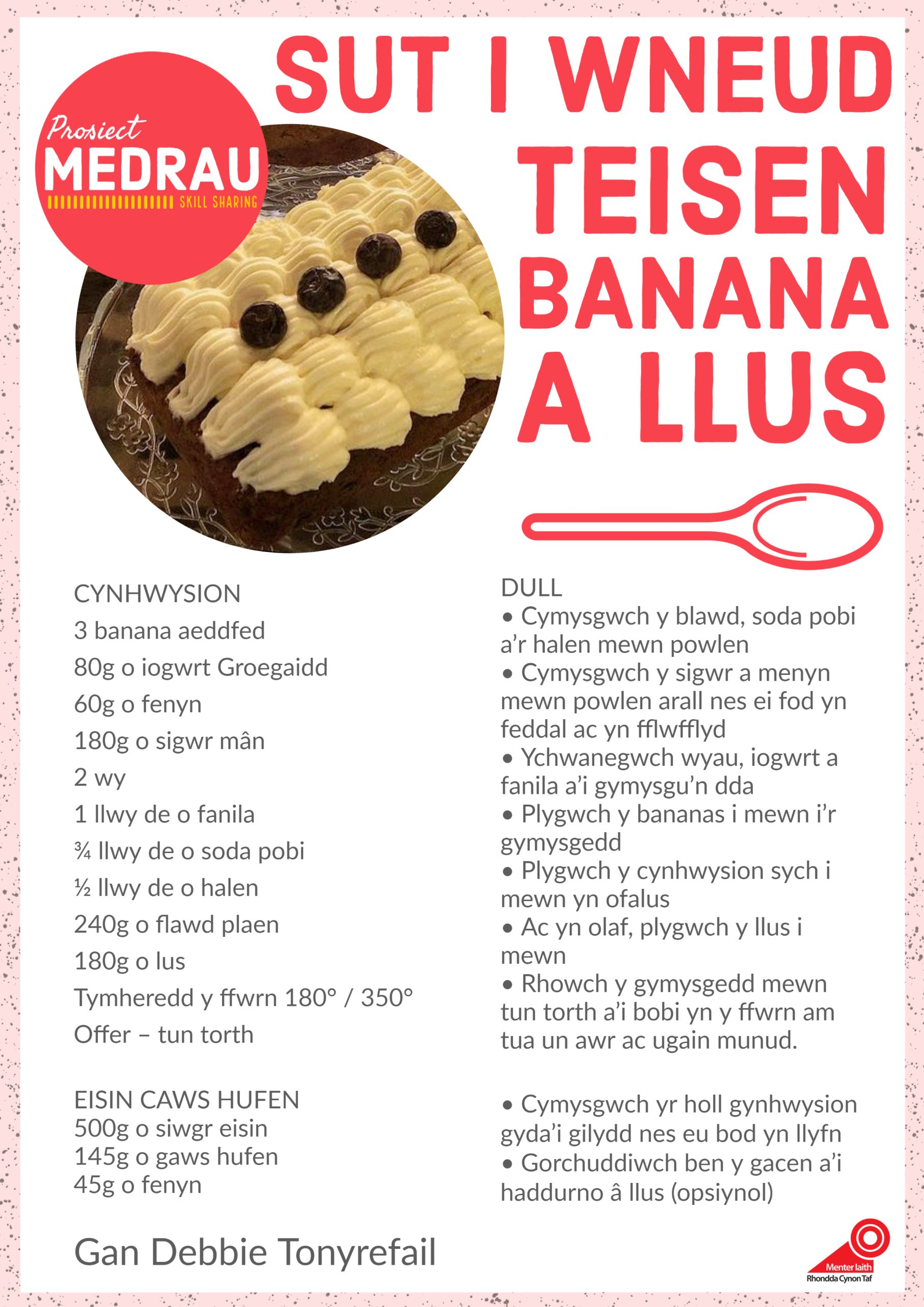 Teisen Banana a Llus-1